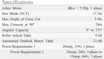 Specifications Arbor Motor 4Kw / 5.5Hp 3 phase Saw Blade (TCT) 17.7in Max Depth of Cross Cut 5.9in Max Crosscut at 90º 24in Angular Capacity 9º to 171º Roller Infeed Table 9.8ft Automated Outfeed Bench Table 21.4ft Power Requirements 1 20amp, 110v, 1 phase  Power Requirements 2 20amp, 240v, 3 phase or 15amp, 460v, 3 phase