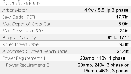 Specifications Arbor Motor 4Kw / 5.5Hp 3 phase Saw Blade (TCT) 17.7in Max Depth of Cross Cut 5.9in Max Crosscut at 90º 24in Angular Capacity 9º to 171º Roller Infeed Table 9.8ft Automated Outfeed Bench Table 21.4ft Power Requirements 1 20amp, 110v, 1 phase  Power Requirements 2 20amp, 240v, 3 phase or 15amp, 460v, 3 phase