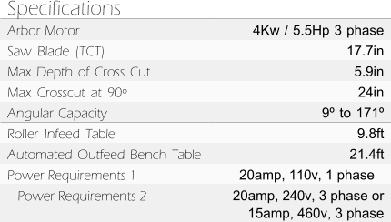 Specifications Arbor Motor 4Kw / 5.5Hp 3 phase Saw Blade (TCT) 17.7in Max Depth of Cross Cut 5.9in Max Crosscut at 90º 24in Angular Capacity 9º to 171º Roller Infeed Table 9.8ft Automated Outfeed Bench Table 21.4ft Power Requirements 1 20amp, 110v, 1 phase  Power Requirements 2 20amp, 240v, 3 phase or 15amp, 460v, 3 phase